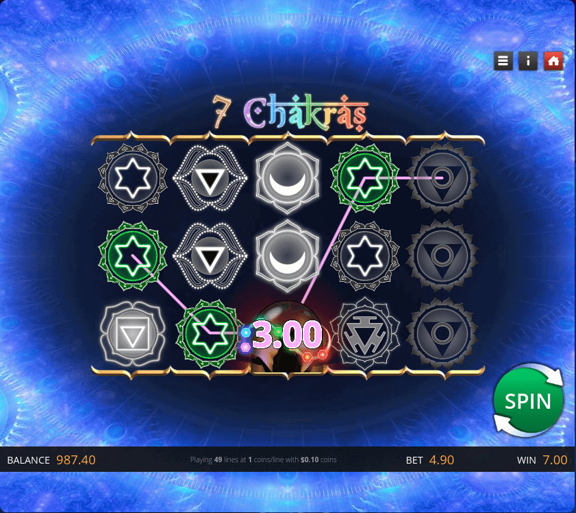 7 Chakras Slot Bonus