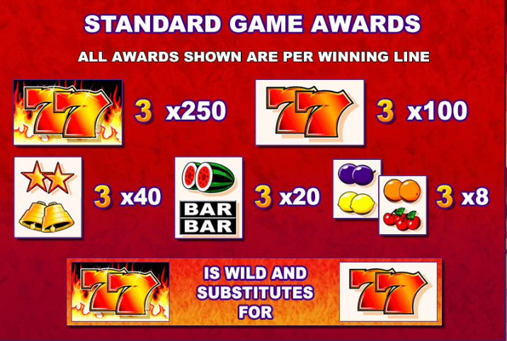 7s to Burn Slot Bonus