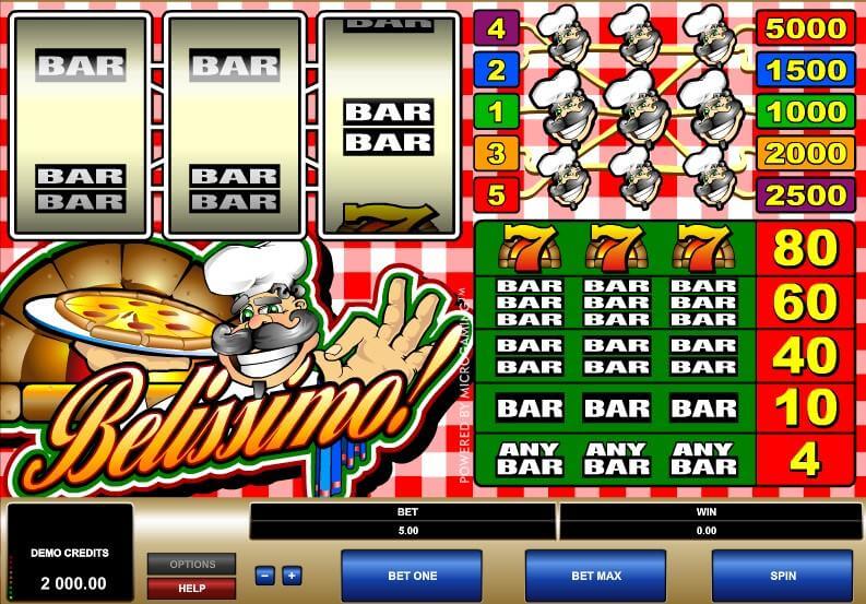 Belissimo Slot Bonus