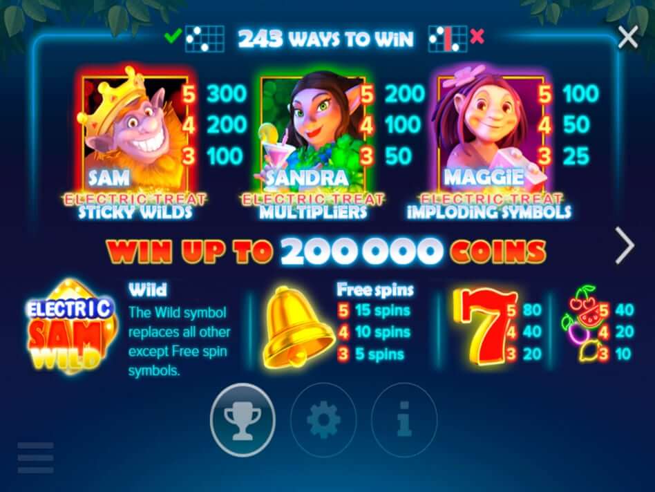 Electric Sam Slot Bonus