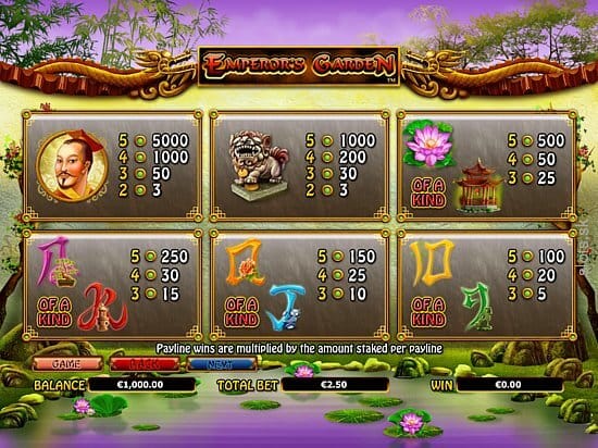 Emperors Garden Slot Bonus