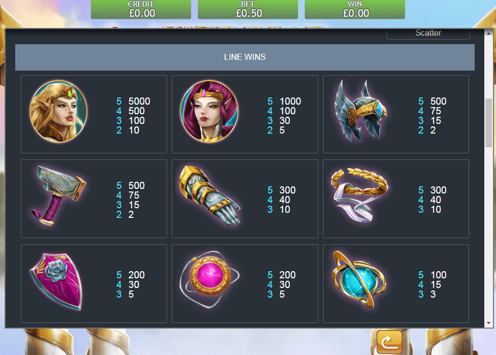 Fae Legend Warrior Jackpot Slot Bonus