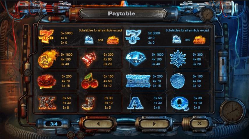 Fire vs Ice Slot Bonus