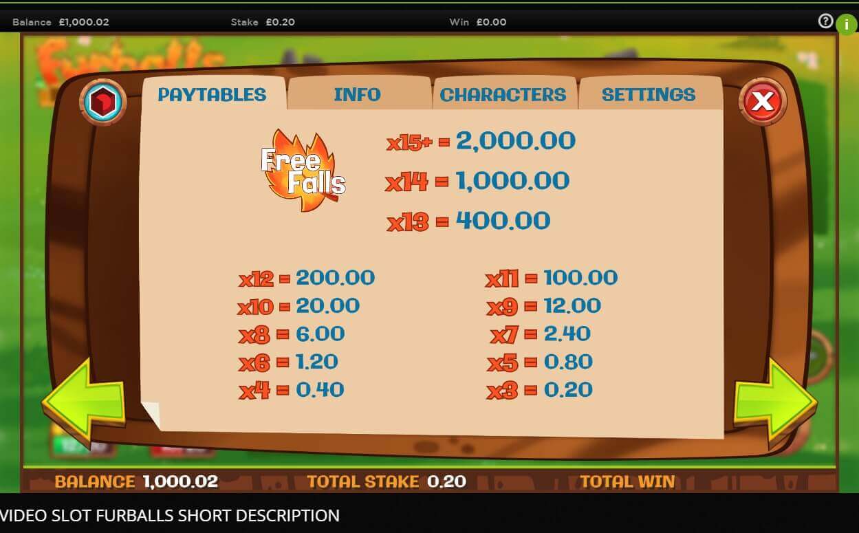 Furballs Slot Bonus