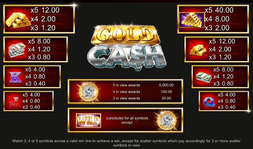 Gold Cash Free Spins Slot Bonus