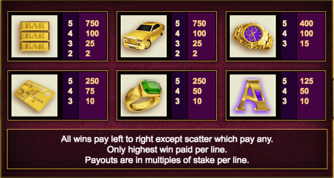 Gold Slot Bonus