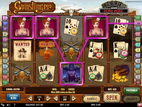 Gunslinger Slot Bonus