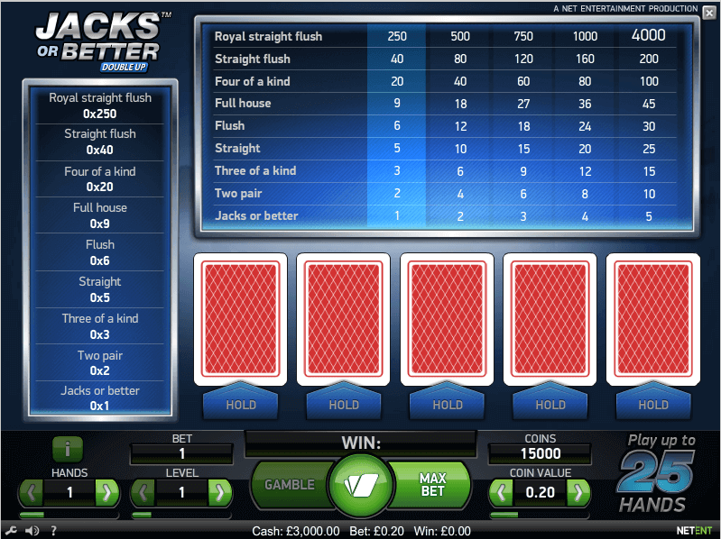 Jacks or Better Poker S Bonus