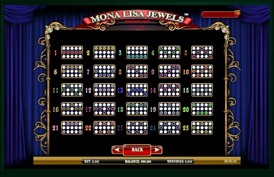 Mona Lisa Jewels Slot Bonus