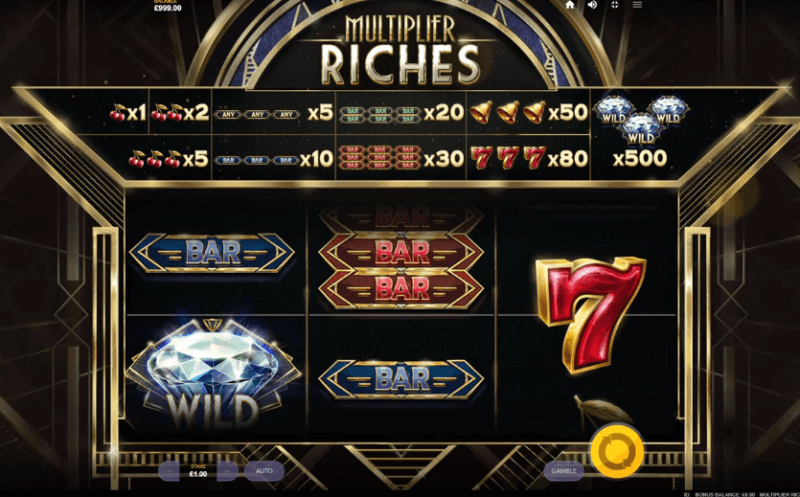 Multiplier Riches Slot Bonus