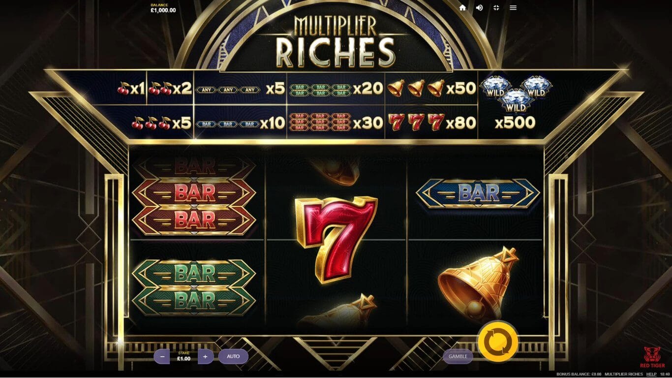 Multiplier Riches Slot Gameplay