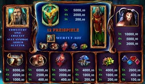 Mystic Force Slot Bonus