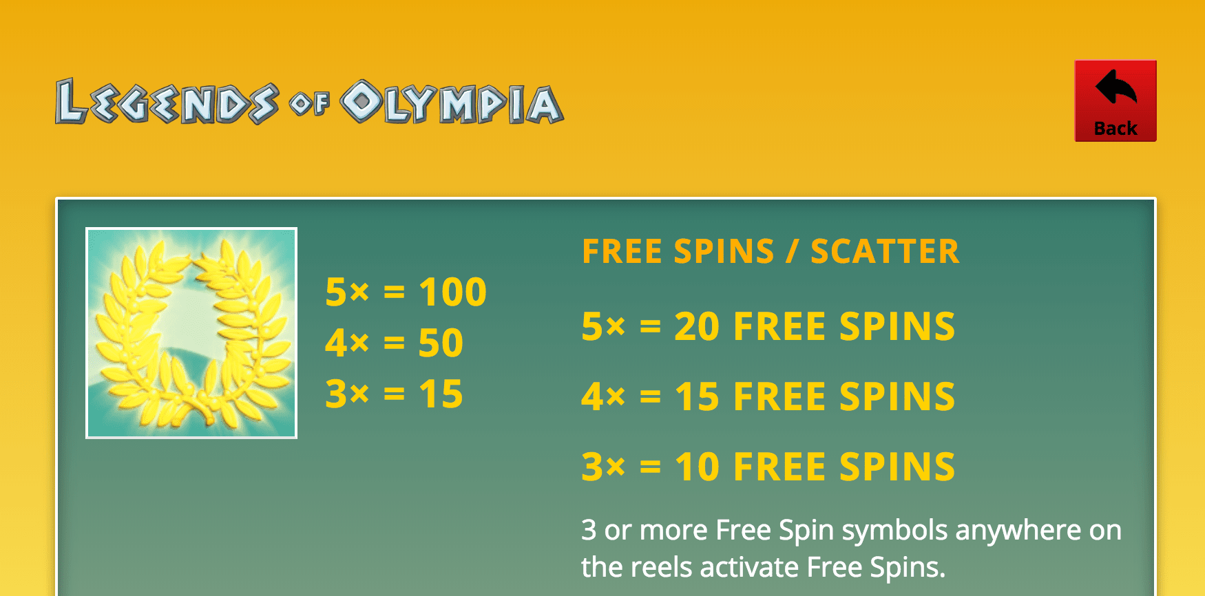 legends of olympia slots game help
