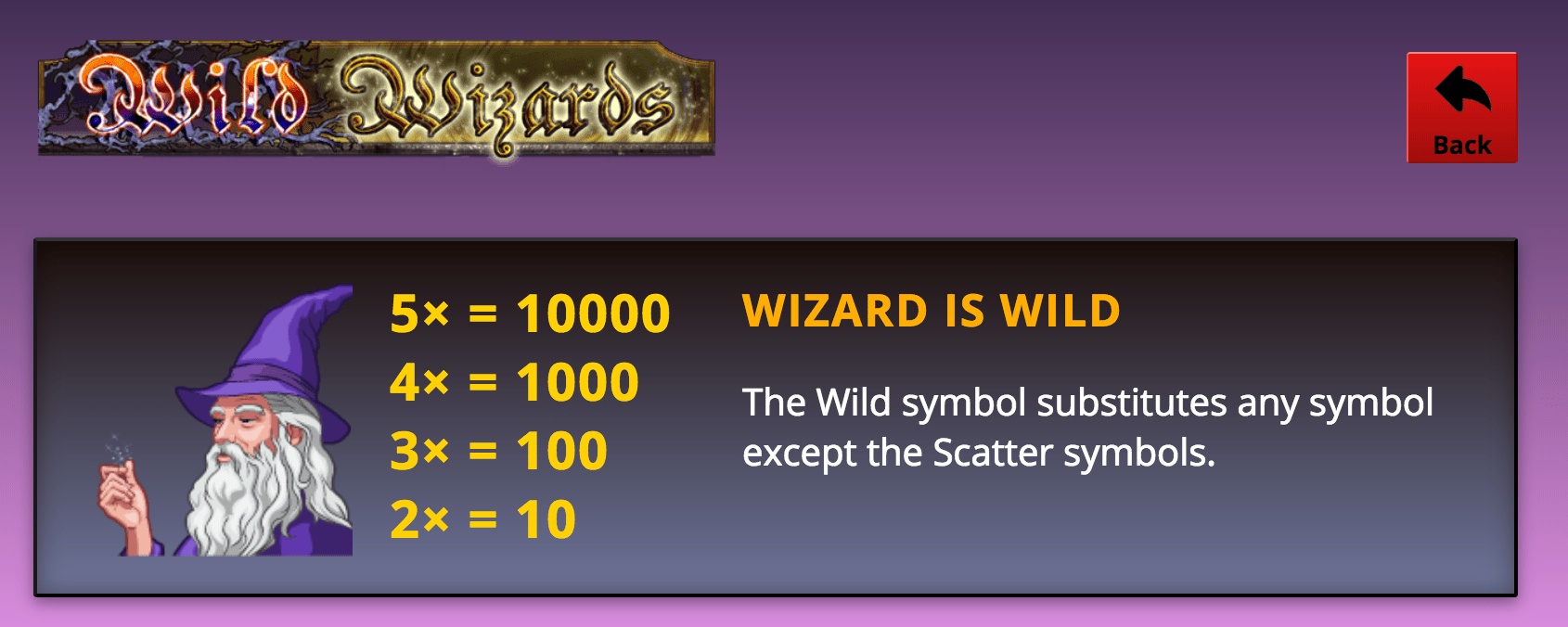 wild wizards game online help