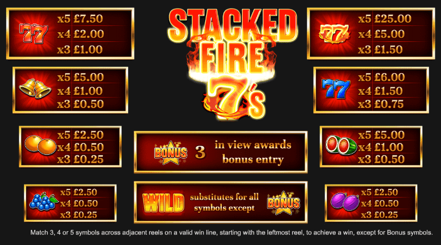 Stacked Fire 7s Slot Bonus