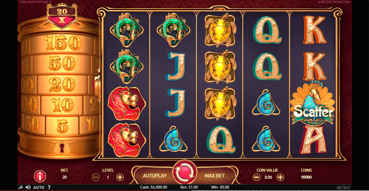 Turn Your Fortune Slot Gameplay