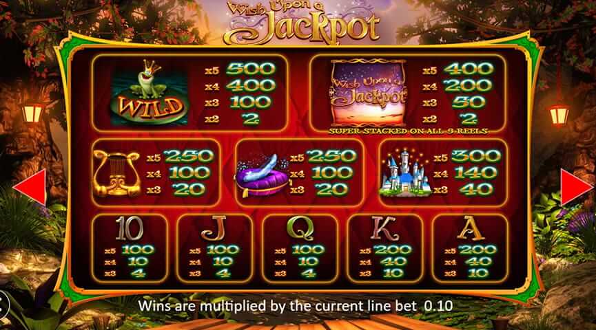 Wish Upon a Jackpot Slot Paytable