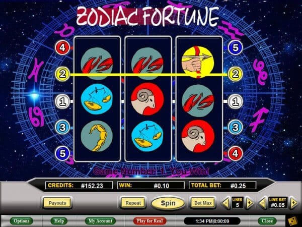 Zodiac Fortune Gameplay