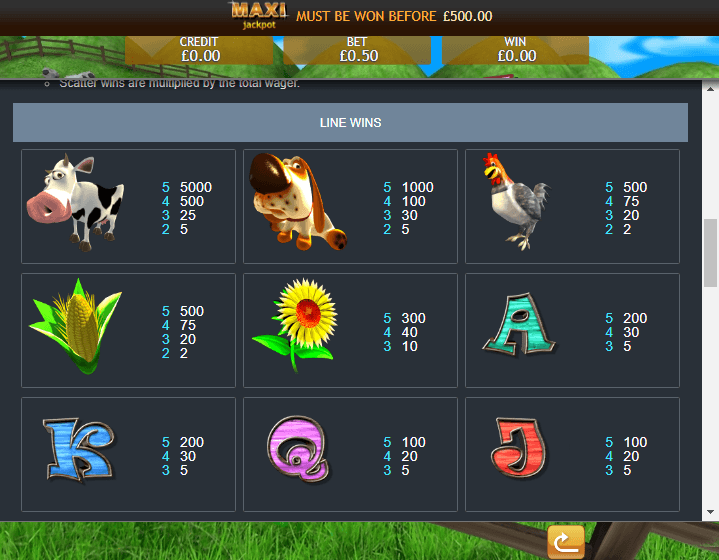 Piggy Jackpots Slots Piggy Jackpots Slots