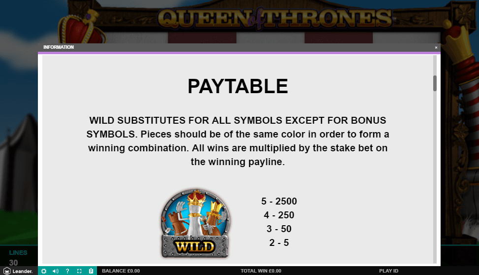 queen of thrones game slots casino