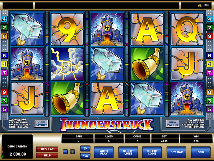 Thunderstruck slot Gameplay