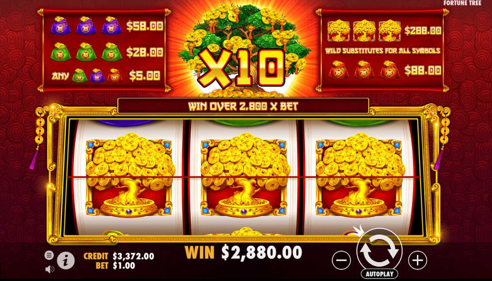 Tree of Riches Slot Gameplay